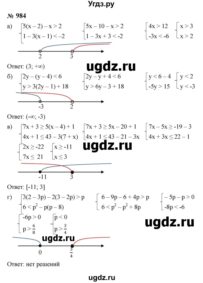 ГДЗ (Решебник к учебнику 2023) по алгебре 8 класс Ю.Н. Макарычев / номер / 984