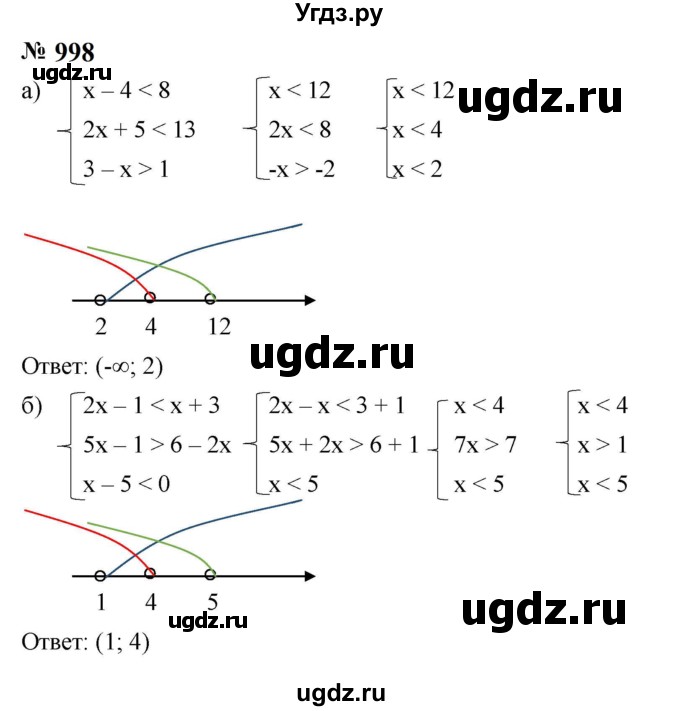 ГДЗ (Решебник к учебнику 2023) по алгебре 8 класс Ю.Н. Макарычев / номер / 998