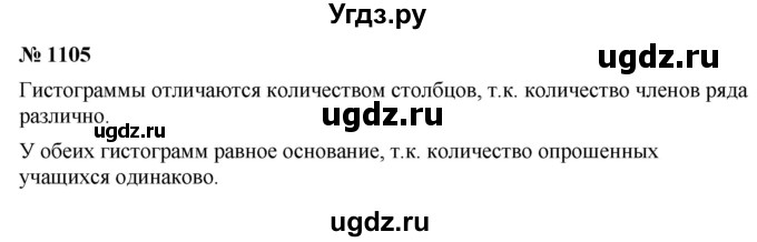 ГДЗ (Решебник к учебнику 2022) по алгебре 8 класс Ю.Н. Макарычев / номер / 1105
