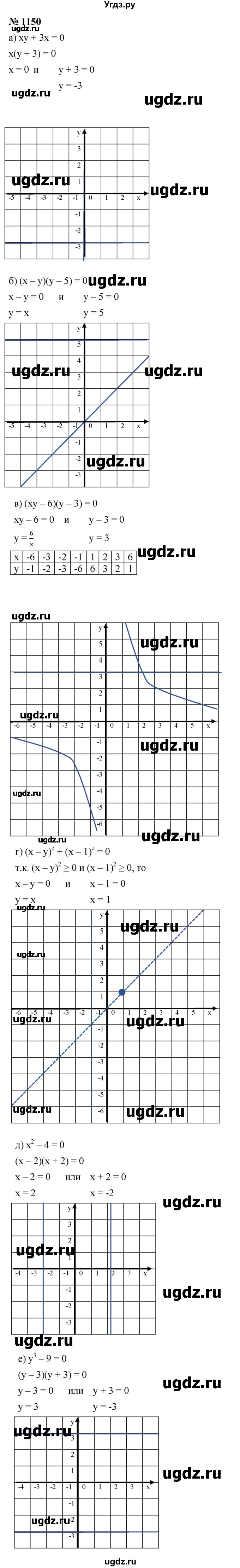 ГДЗ (Решебник к учебнику 2022) по алгебре 8 класс Ю.Н. Макарычев / номер / 1150