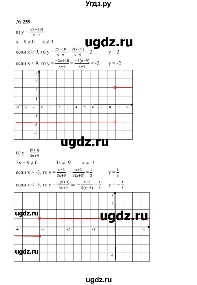 ГДЗ (Решебник к учебнику 2022) по алгебре 8 класс Ю.Н. Макарычев / номер / 259