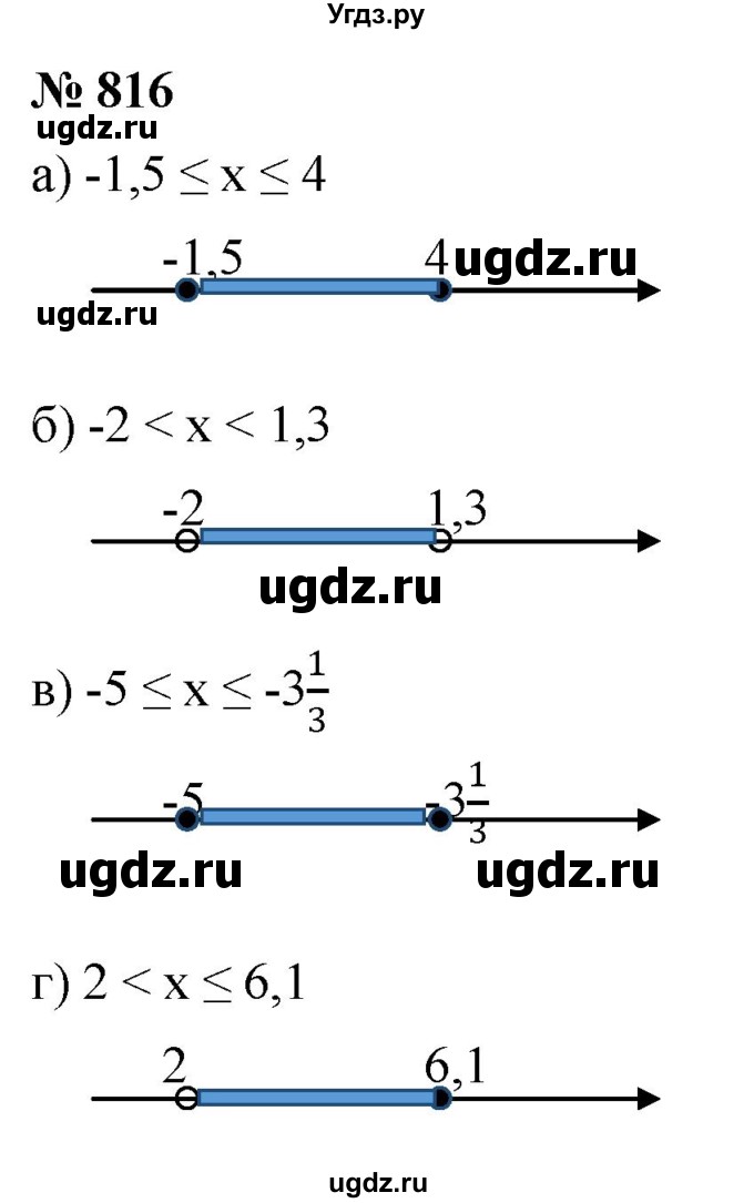 ГДЗ (Решебник к учебнику 2022) по алгебре 8 класс Ю.Н. Макарычев / номер / 816