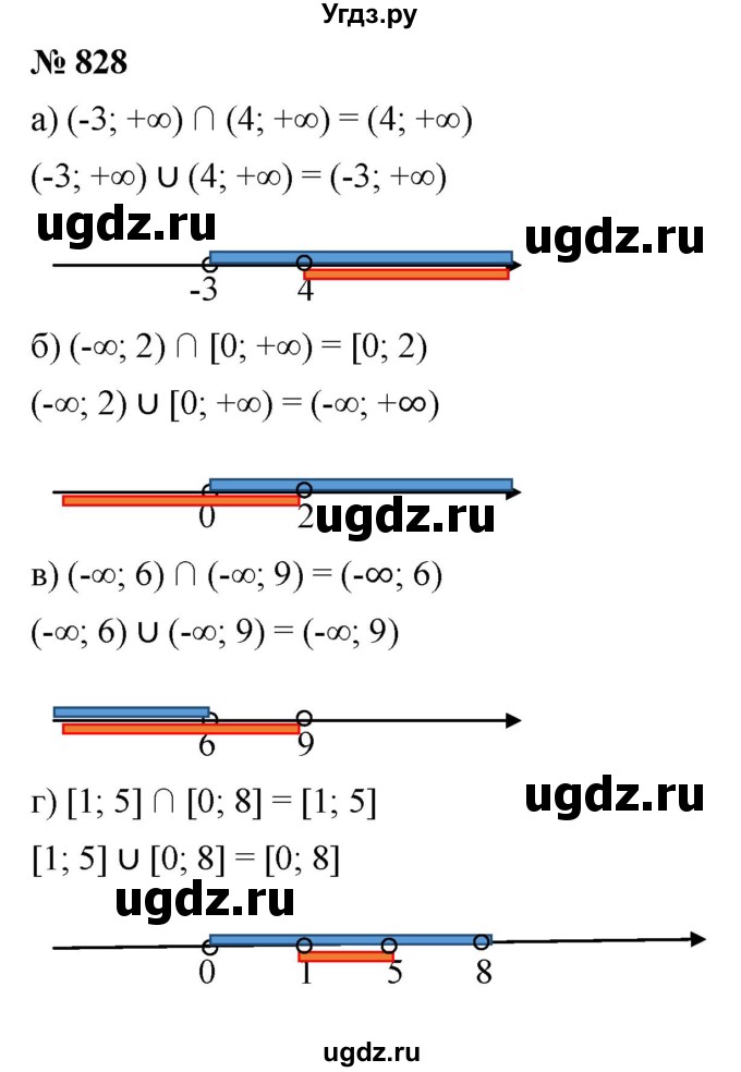 ГДЗ (Решебник к учебнику 2022) по алгебре 8 класс Ю.Н. Макарычев / номер / 828