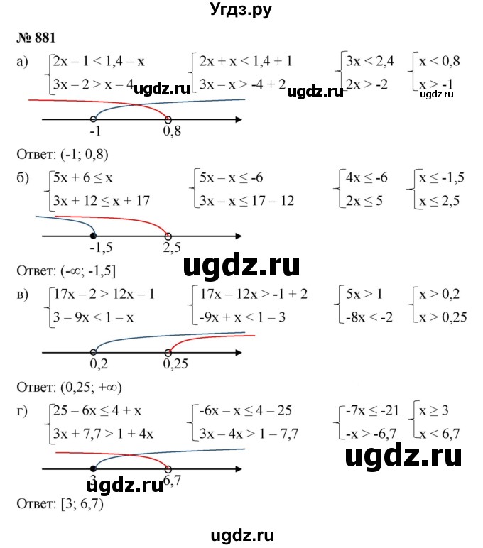 ГДЗ (Решебник к учебнику 2022) по алгебре 8 класс Ю.Н. Макарычев / номер / 881