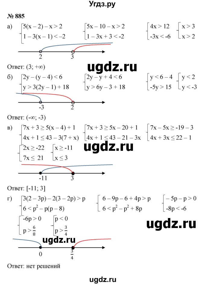 ГДЗ (Решебник к учебнику 2022) по алгебре 8 класс Ю.Н. Макарычев / номер / 885