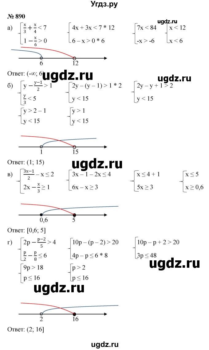 ГДЗ (Решебник к учебнику 2022) по алгебре 8 класс Ю.Н. Макарычев / номер / 890