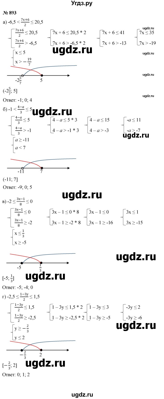 ГДЗ (Решебник к учебнику 2022) по алгебре 8 класс Ю.Н. Макарычев / номер / 893
