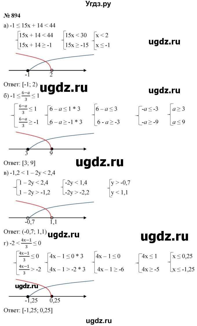 ГДЗ (Решебник к учебнику 2022) по алгебре 8 класс Ю.Н. Макарычев / номер / 894