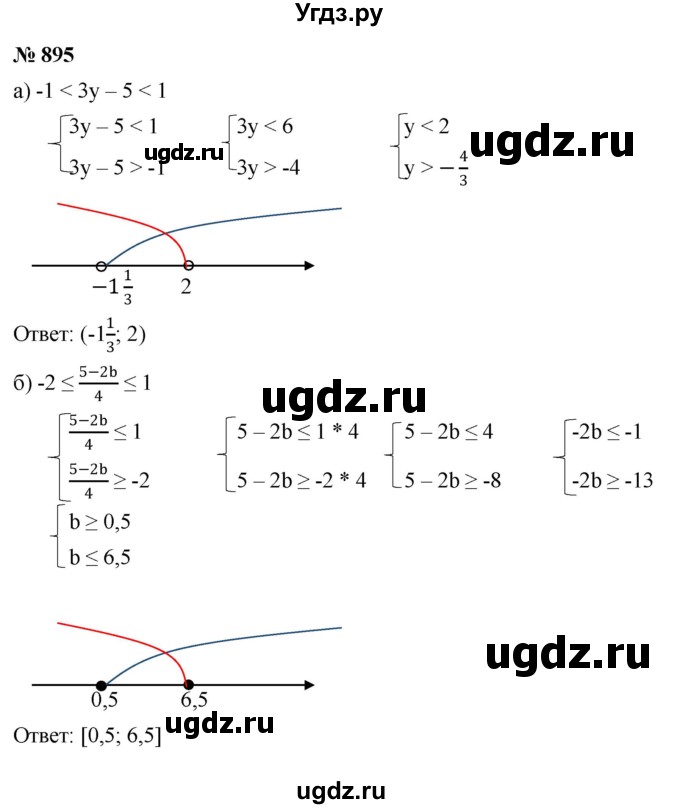 ГДЗ (Решебник к учебнику 2022) по алгебре 8 класс Ю.Н. Макарычев / номер / 895