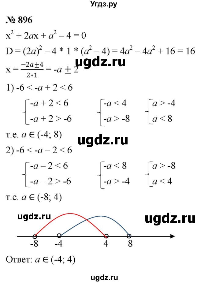 ГДЗ (Решебник к учебнику 2022) по алгебре 8 класс Ю.Н. Макарычев / номер / 896