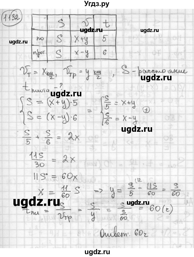 ГДЗ (Решебник №2 к учебнику 2015) по алгебре 8 класс Ю.Н. Макарычев / номер / 1132