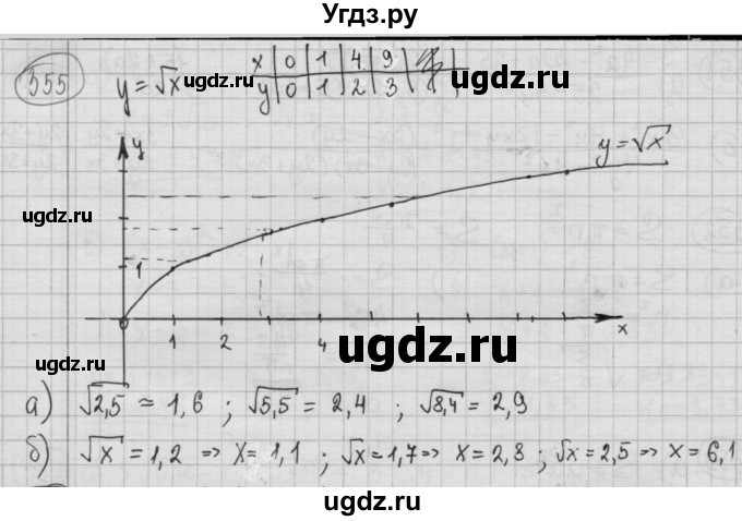 ГДЗ (Решебник №2 к учебнику 2015) по алгебре 8 класс Ю.Н. Макарычев / номер / 355
