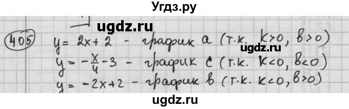 ГДЗ (Решебник №2 к учебнику 2015) по алгебре 8 класс Ю.Н. Макарычев / номер / 405