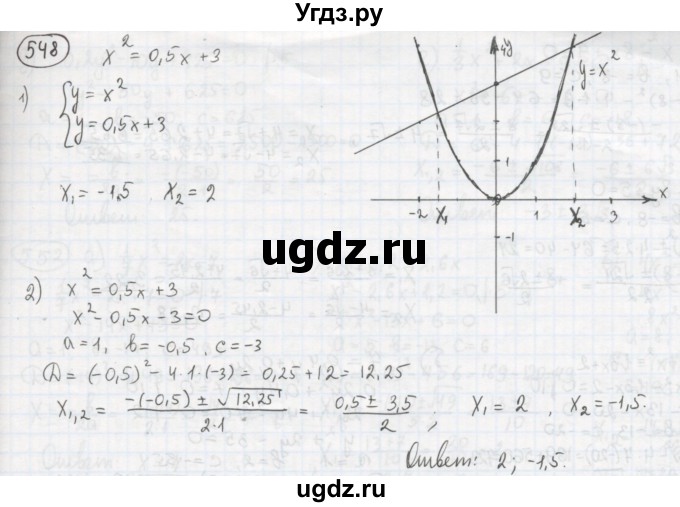 ГДЗ (Решебник №2 к учебнику 2015) по алгебре 8 класс Ю.Н. Макарычев / номер / 548