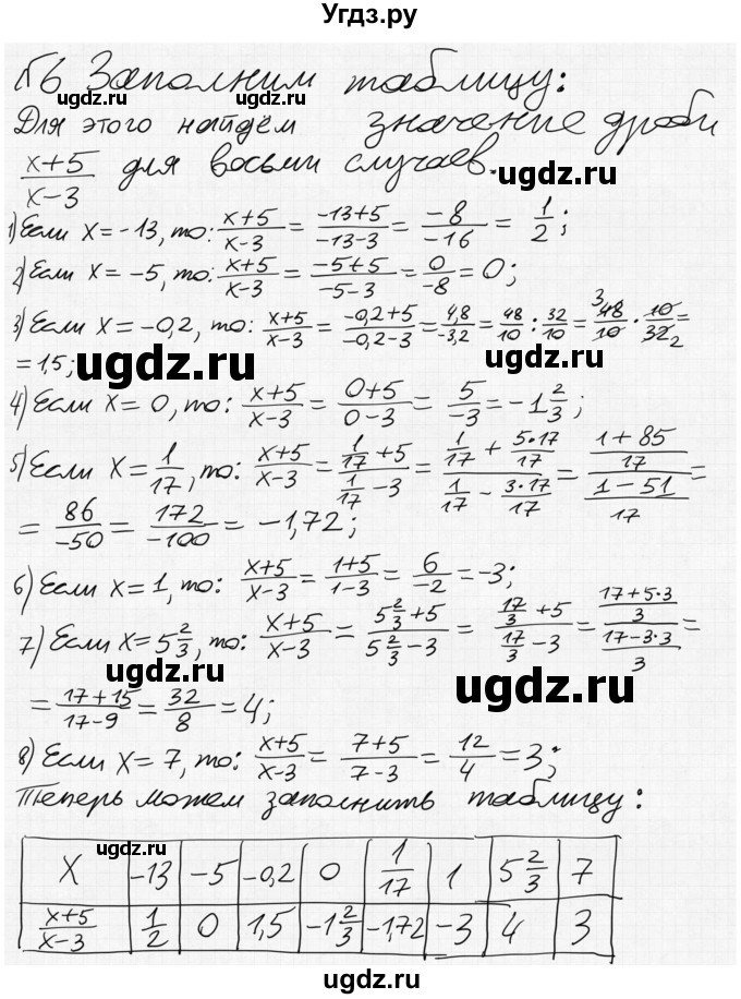 ГДЗ (Решебник №2 к учебнику 2015) по алгебре 8 класс Ю.Н. Макарычев / номер / 6
