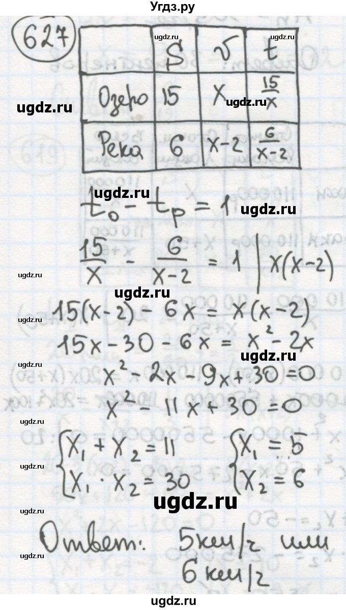 ГДЗ (Решебник №2 к учебнику 2015) по алгебре 8 класс Ю.Н. Макарычев / номер / 627