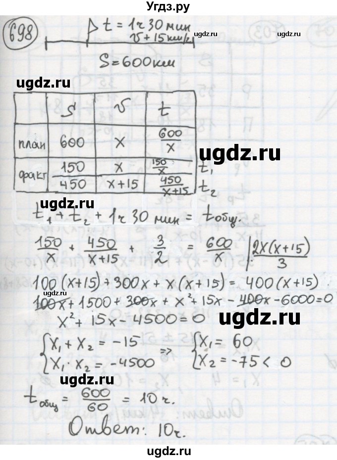 ГДЗ (Решебник №2 к учебнику 2015) по алгебре 8 класс Ю.Н. Макарычев / номер / 698