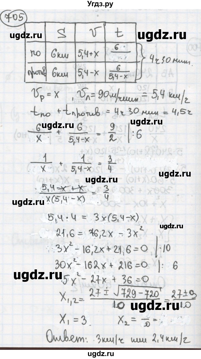 ГДЗ (Решебник №2 к учебнику 2015) по алгебре 8 класс Ю.Н. Макарычев / номер / 705