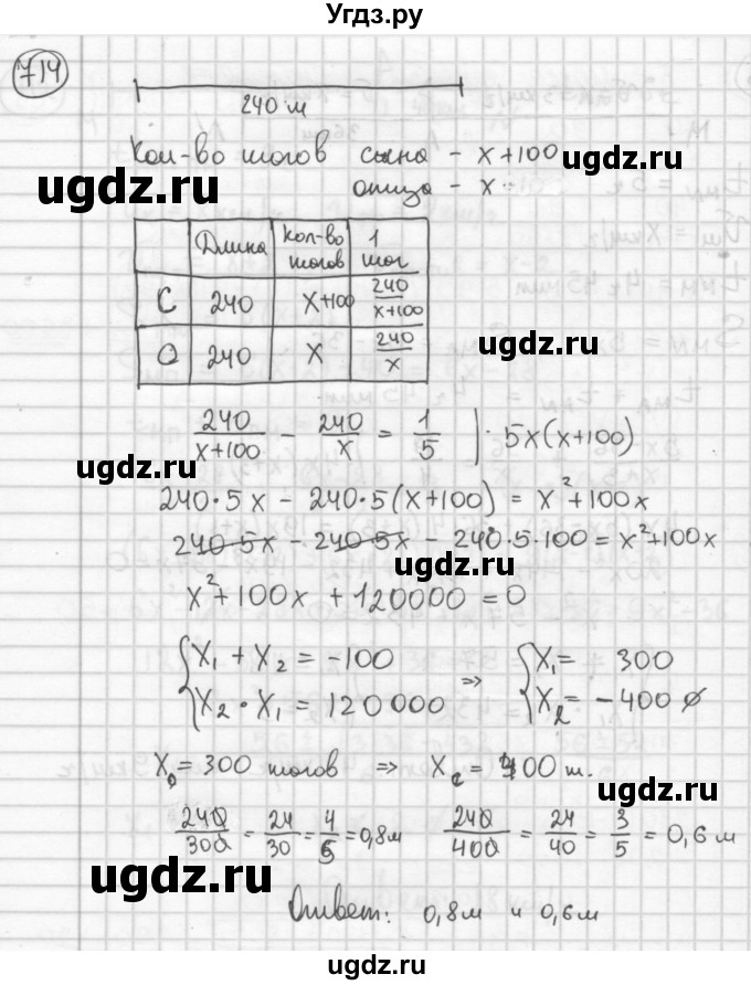 ГДЗ (Решебник №2 к учебнику 2015) по алгебре 8 класс Ю.Н. Макарычев / номер / 714
