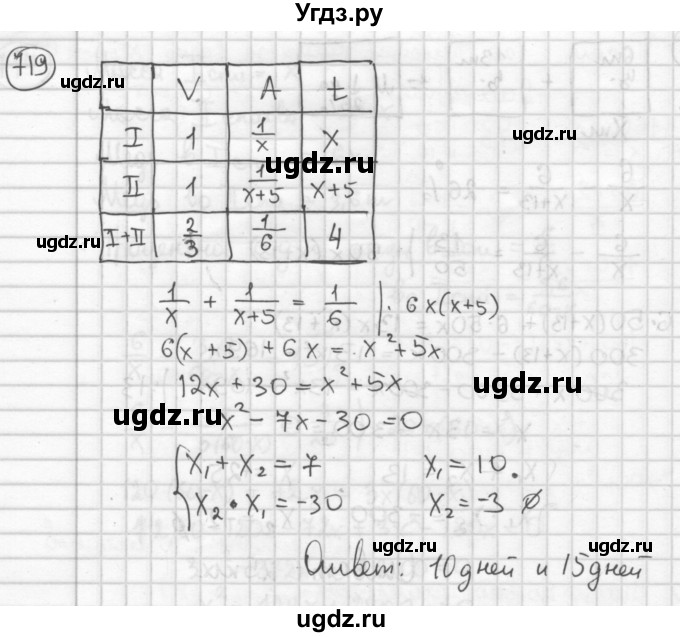 ГДЗ (Решебник №2 к учебнику 2015) по алгебре 8 класс Ю.Н. Макарычев / номер / 719