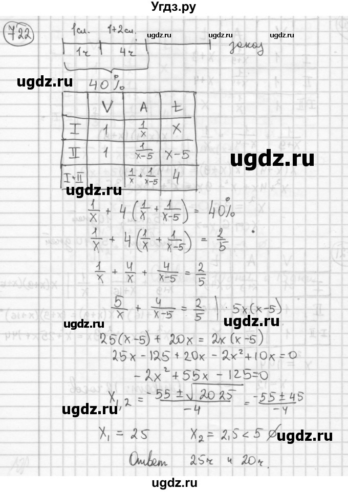 ГДЗ (Решебник №2 к учебнику 2015) по алгебре 8 класс Ю.Н. Макарычев / номер / 722