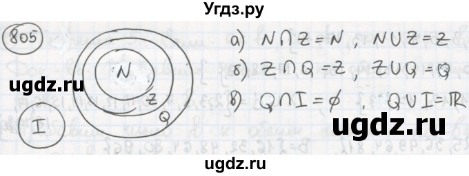ГДЗ (Решебник №2 к учебнику 2015) по алгебре 8 класс Ю.Н. Макарычев / номер / 805