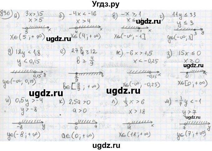 ГДЗ (Решебник №2 к учебнику 2015) по алгебре 8 класс Ю.Н. Макарычев / номер / 836