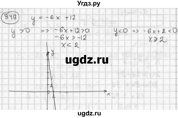ГДЗ (Решебник №2 к учебнику 2015) по алгебре 8 класс Ю.Н. Макарычев / номер / 949
