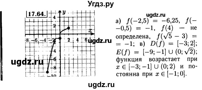 ГДЗ (Решебник №2 к задачнику 2015) по алгебре 8 класс (Учебник, Задачник) Мордкович А.Г. / §17 / 17.64