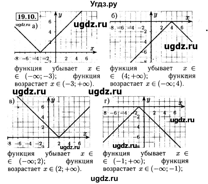 ГДЗ (Решебник №2 к задачнику 2015) по алгебре 8 класс (Учебник, Задачник) Мордкович А.Г. / §19 / 19.10