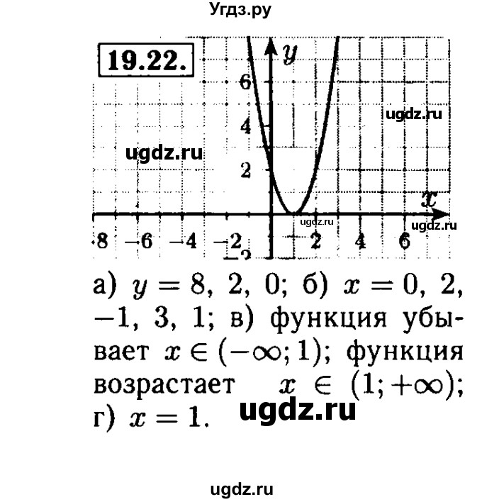 ГДЗ (Решебник №2 к задачнику 2015) по алгебре 8 класс (Учебник, Задачник) Мордкович А.Г. / §19 / 19.22