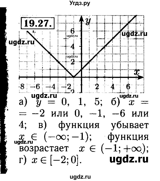 ГДЗ (Решебник №2 к задачнику 2015) по алгебре 8 класс (Учебник, Задачник) Мордкович А.Г. / §19 / 19.27