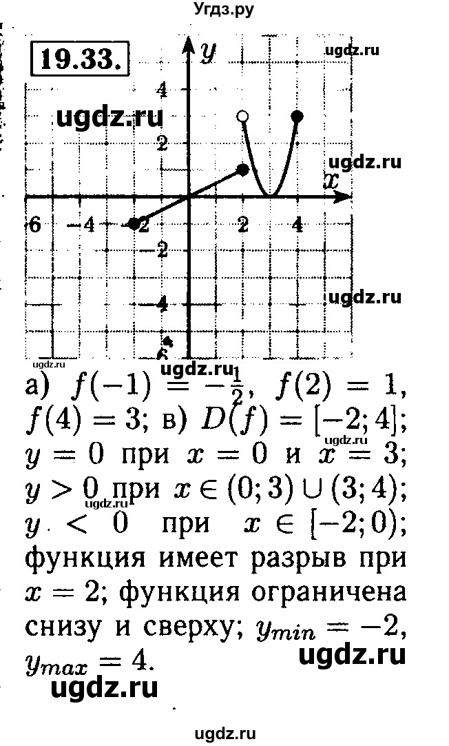 ГДЗ (Решебник №2 к задачнику 2015) по алгебре 8 класс (Учебник, Задачник) Мордкович А.Г. / §19 / 19.33