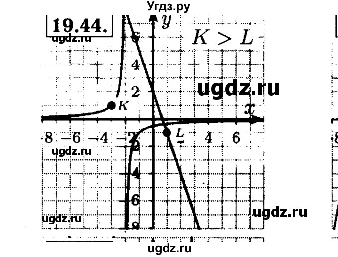 ГДЗ (Решебник №2 к задачнику 2015) по алгебре 8 класс (Учебник, Задачник) Мордкович А.Г. / §19 / 19.44