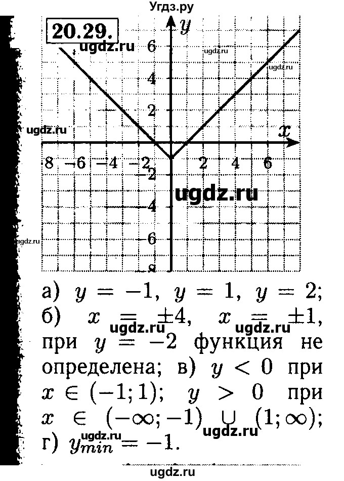 ГДЗ (Решебник №2 к задачнику 2015) по алгебре 8 класс (Учебник, Задачник) Мордкович А.Г. / §20 / 20.29