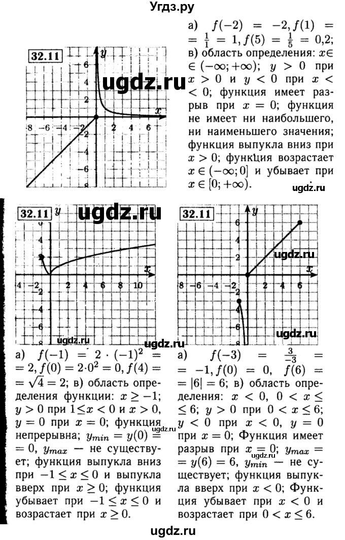 ГДЗ (Решебник №2 к задачнику 2015) по алгебре 8 класс (Учебник, Задачник) Мордкович А.Г. / §32 / 32.12