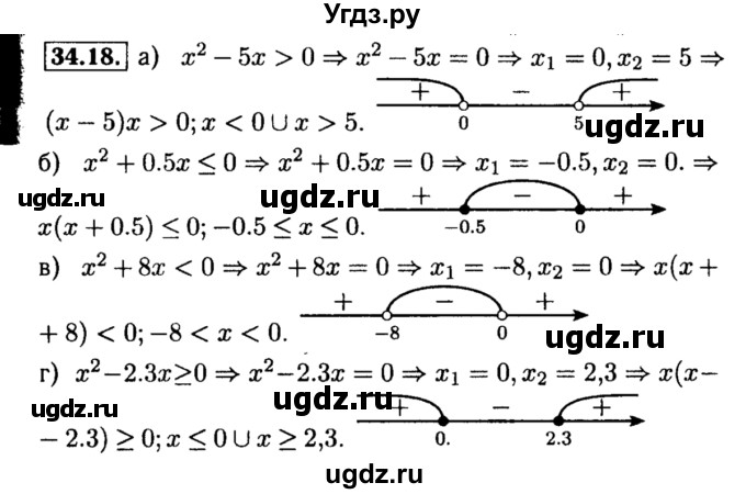 ГДЗ (Решебник №2 к задачнику 2015) по алгебре 8 класс (Учебник, Задачник) Мордкович А.Г. / §34 / 34.18