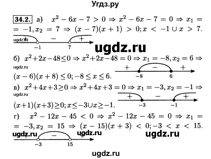 ГДЗ (Решебник №2 к задачнику 2015) по алгебре 8 класс (Учебник, Задачник) Мордкович А.Г. / §34 / 34.2