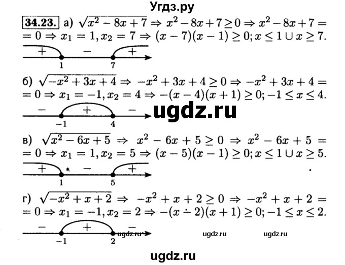 ГДЗ (Решебник №2 к задачнику 2015) по алгебре 8 класс (Учебник, Задачник) Мордкович А.Г. / §34 / 34.23
