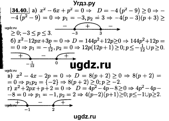 ГДЗ (Решебник №2 к задачнику 2015) по алгебре 8 класс (Учебник, Задачник) Мордкович А.Г. / §34 / 34.40