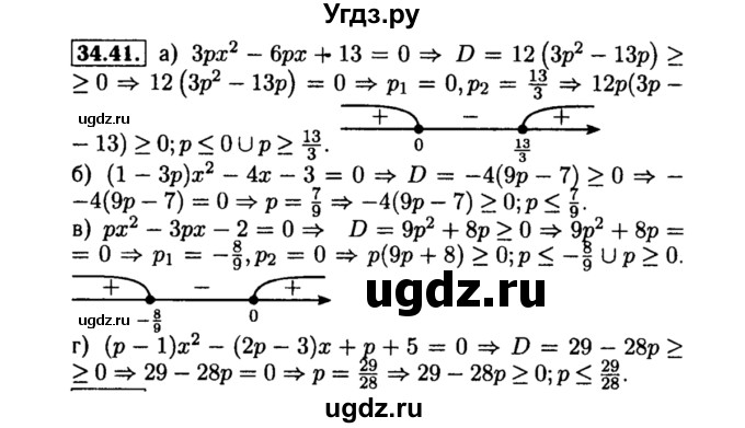 ГДЗ (Решебник №2 к задачнику 2015) по алгебре 8 класс (Учебник, Задачник) Мордкович А.Г. / §34 / 34.41