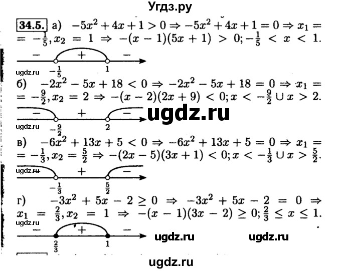 ГДЗ (Решебник №2 к задачнику 2015) по алгебре 8 класс (Учебник, Задачник) Мордкович А.Г. / §34 / 34.5