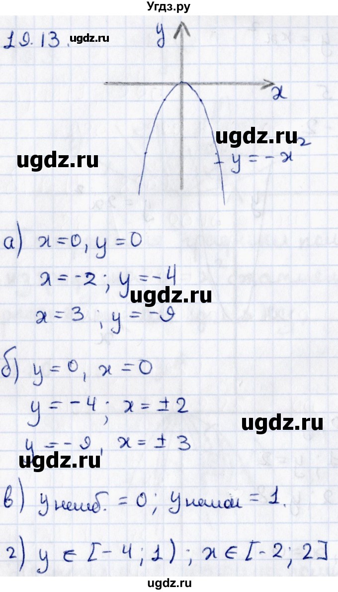 ГДЗ (Решебник к задачнику 2017) по алгебре 8 класс (Учебник, Задачник) Мордкович А.Г. / §19 / 19.13