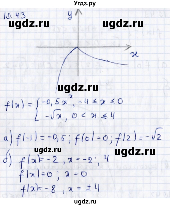 ГДЗ (Решебник к задачнику 2017) по алгебре 8 класс (Учебник, Задачник) Мордкович А.Г. / §19 / 19.43