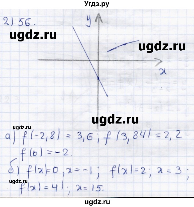 ГДЗ (Решебник к задачнику 2017) по алгебре 8 класс (Учебник, Задачник) Мордкович А.Г. / §21 / 21.56