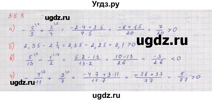 ГДЗ (Решебник к задачнику 2017) по алгебре 8 класс (Учебник, Задачник) Мордкович А.Г. / §35 / 35.9