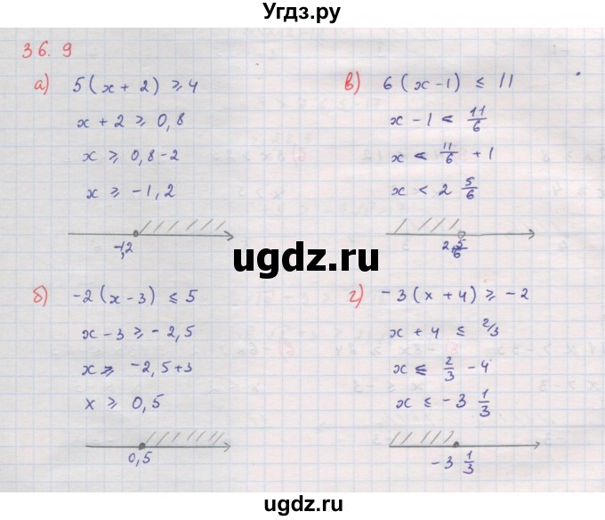ГДЗ (Решебник к задачнику 2017) по алгебре 8 класс (Учебник, Задачник) Мордкович А.Г. / §36 / 36.9
