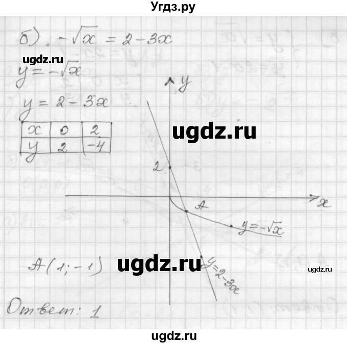 ГДЗ (Решебник №1 к задачнику 2015) по алгебре 8 класс (Учебник, Задачник) Мордкович А.Г. / §13 / 13.10(продолжение 2)