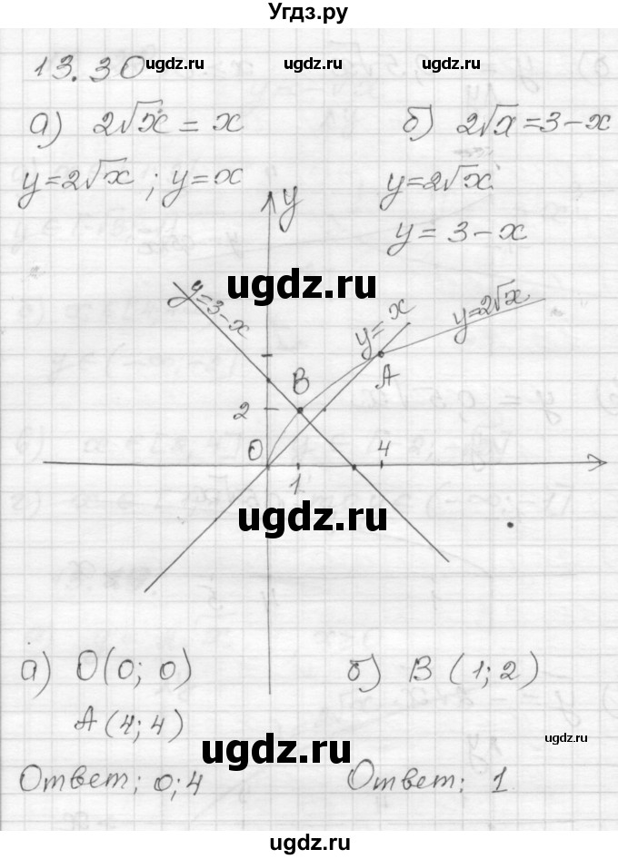 ГДЗ (Решебник №1 к задачнику 2015) по алгебре 8 класс (Учебник, Задачник) Мордкович А.Г. / §13 / 13.30