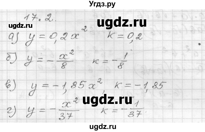ГДЗ (Решебник №1 к задачнику 2015) по алгебре 8 класс (Учебник, Задачник) Мордкович А.Г. / §17 / 17.2